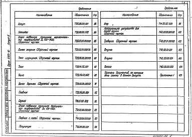 Выпуск 6 Опоры трубопроводов подвесные