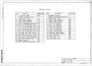 Альбом 4 Отопление, вентиляция, водоснабжение, канализация и водостоки