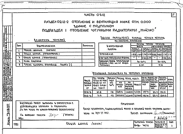 Альбом 3 Часть 01-12 Архитектурно-строительные чертежи ниже отм.0.000. Часть 02-12 Отопление и вентиляция ниже отм.0.000. Часть 03-12 Водоснабжение и канализация ниже отм.0.000