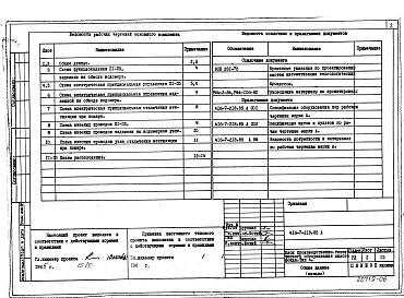 Альбом 6 Автоматизация сантехсистем