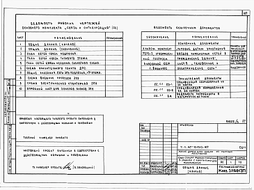 Альбом 3 Архитектурно-строительные решения выше отм. 0.000. Отопление и вентиляция. Внутренние водопровод и канализация выше отм. 0.000. Газоснабжение. Электрооборудование. Связь и сигнализация. АС.1-1, ОВ.1-1, ОВ.1-2, ОВ.1-3, ОВ.1-4, ВК.1-1, ГСВ.1-1, ЭЛ.