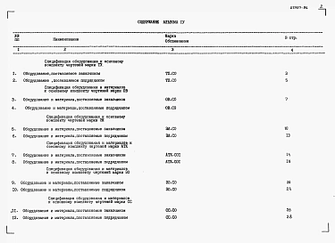 Альбом 4 Спецификации оборудования.  