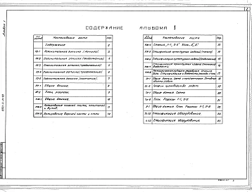Альбом 1 Пояснительная записка, архитектурно-строительные решения, конструкции железобетонные, организация строительства, технологическая часть, автоматизация. Спецификация оборудования.     