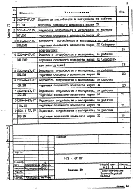 Альбом 6 Ведомости потребности в материалах