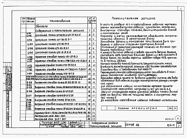 Раздел 10.4-11  Разные бетонные и железобетонные изделия