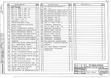 Альбом 1 Архитектурно-строительная часть