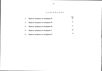 Альбом 9 Ведомость потребности в материалах (ВМ.1-1)
