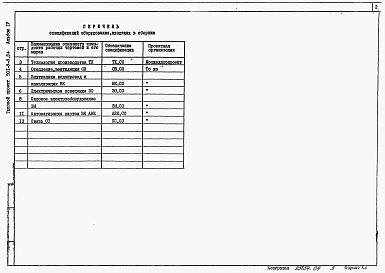 Альбом 4 Спецификация оборудования