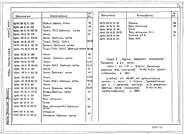 Альбом 2 Изделия заводского изготовления
