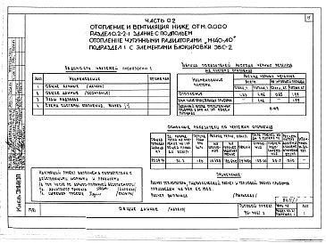 Альбом 1 Часть 01 Архитектурно-строительные чертежи ниже отм.0.000. Часть 02 Отопление и вентиляция ниже отм.0.000. Часть 03 Водоснабжение и канализация ниже отм.0.000