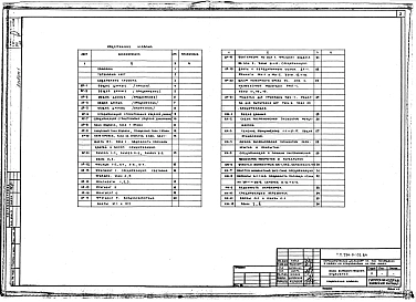 Альбом 1 Материалы для привязки. Архитектурные решения. Конструкции железобетонные 