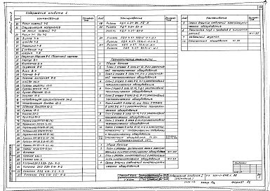 Альбом 1 Часть 3 - Архитектурно-строительные решения. Технологические решения. Кинотехнология (стр. 176-258)
