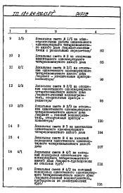 Альбом 2 Раздел 8-1 Сметы