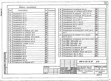 Альбом 10 Блоки тепломеханического оборудования (из т.п. 903-4-131.13.87)
