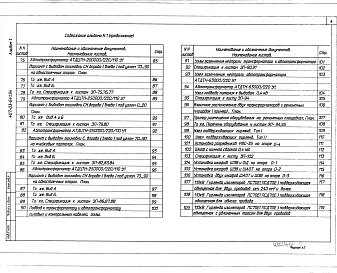 Альбом 1 Пояснительная записка. Электротехнические чертежи    