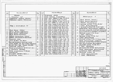 Альбом 7 Связь и сигнализация. Автоматизация