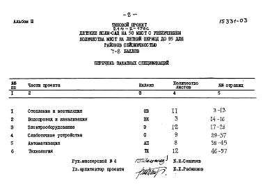 Альбом 3 Заказные спецификации