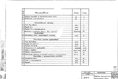 Альбом 2 Тепломеханическая, архитектурно-строительная, сантехническая, электрическая части
