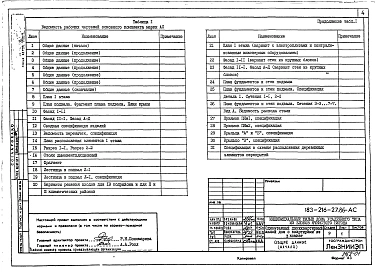Альбом 1 Архитектурно-строительные чертежи. Чертежи по инженерному оборудованию