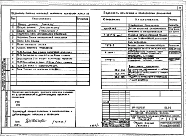 Альбом 3 АС.1-1 Архитектурно-строительные решения выше отм. 0.000. ОВ.1-1 Отопление и вентиляция ниже и выше отм. 0.000 (с чугунными радиаторами). ОВ.1-2 Отопление и вентиляция ниже и выше отм. 0.000 (с конвекторами "Универсал").