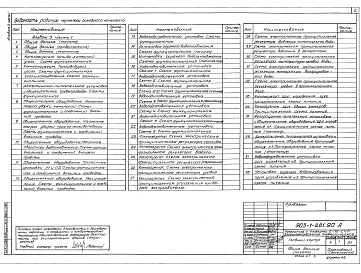 Альбом 3 Часть 1 Автоматизация