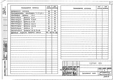 Часть 9 Раздел 9.3-6 Доборные изделия.