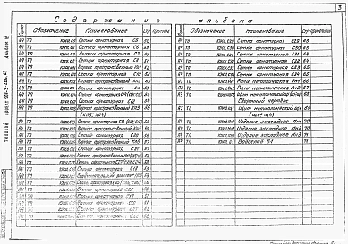 Альбом 4 Строительные изделия      