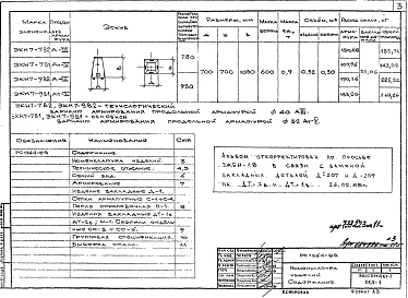 Альбом 1 Рабочие чертежи 