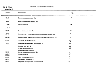 Альбом 8 Спецификации оборудования