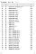 Альбом 3 Сметы Часть 1, 2