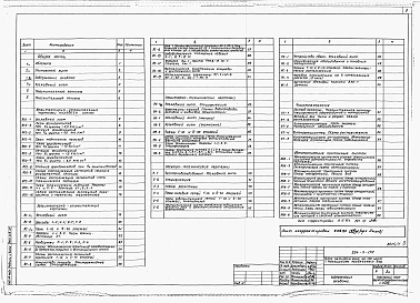 Альбом 1 Архитектурно-строительные, санитарно-технические и электротехнические чертежи.     
