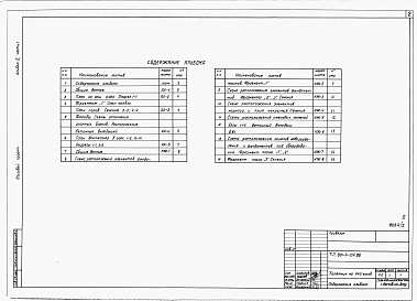 Альбом 2. Архитектурные решения. Конструкции железобетонные. Часть 1. Вариант со стоечно-балочным каркасом. Часть 2. Вариант с рамным каркасом.