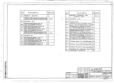 Часть Р2.0-1,Р2.0-2 Отопление и вентиляция ниже отметки 0.000. Система отопления со стальными радиаторами РСГ2-1 и РСГ2-2 (2.0-2)