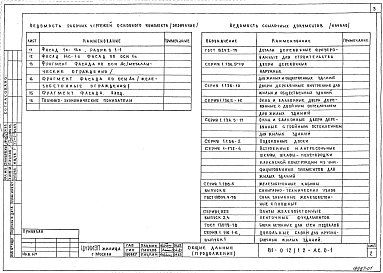 Альбом 1 Общие архитектурно-строительные решения. 81-012/1.2-АС.0-1