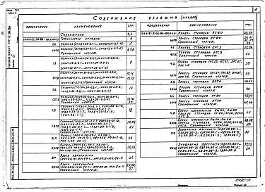 Альбом 4 Изделия строительные