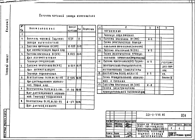 Альбом 5 Задание заводу-изготовителю     