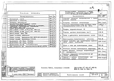 Альбом 2 Чертежи санитарно-технических систем и устройств. Электротехнические чертежи. Чертежи по связи. Чертежи по автоматике