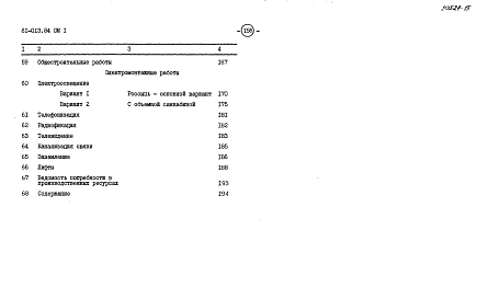 Альбом 28 Сметы. СМ1, СМ2.1