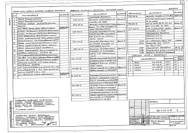 Альбом 6 Автоматизация (из т.п. 903-4-135.13.87)
