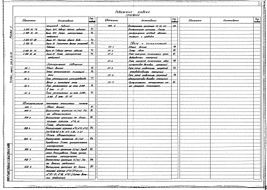 Альбом 2 ТХ. ОВ.ВК.ЭОЭ. АСУ.СС.