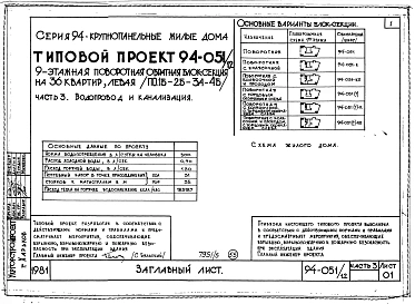 Альбом 5 Часть 1 Архитектурно-строительные чертажи выше отм.0.000. Часть 2 Отопление и вентиляция Раздел 2-1 С радиаторами и конвекторами. Часть 3 Водопровод и канализация. Часть 4 Газоснабжение. Часть 5 Электрооборудование. Часть 6 Слаботочные устройств