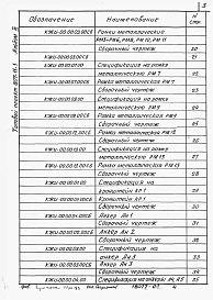 Альбом 3 Строительные изделия.     