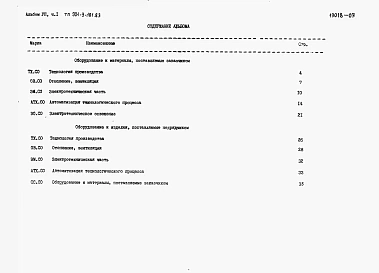 Альбом 7 Часть 1 Спецификации оборудования
