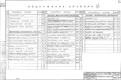 Альбом 1.1 Типы 1, 2, 3. Архитектурно-строительная часть. Общие чертежи. Здание с панельными стенами  