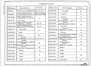 Выпуск 1 Узлы и детали для монтажа технологических трубопроводов предприятий химико-фармацевтической промышленности. Рабочие чертежи. 