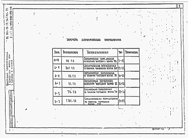 Альбом 3 Спецификация оборудования