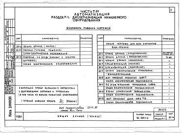 Часть 1 Архитектурно-строительные чертежи выше отм.0.000. Часть 2 Отопление и вентиляция выше от м.0.000 Раздел 2-4 Отопление СРТ с конвекторами "Комфорт-20". Часть 3 Водопровод и канализация выше отм.0.000. Часть 4 Газоснабжение. Часть