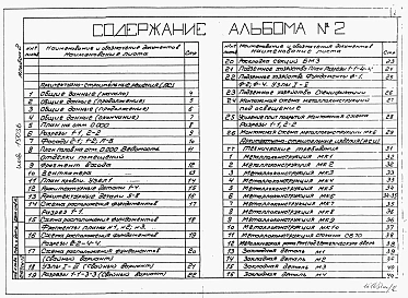 Альбом 2 Архитектурно-строительные решения. Архитектурно-строительные изделия. Отопление и вентиляция. Водопровод и канализация    