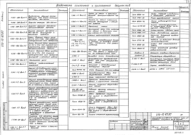Альбом 1 Архитектурно-строительная часть