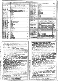Выпуск 1 Рабочие чертежи